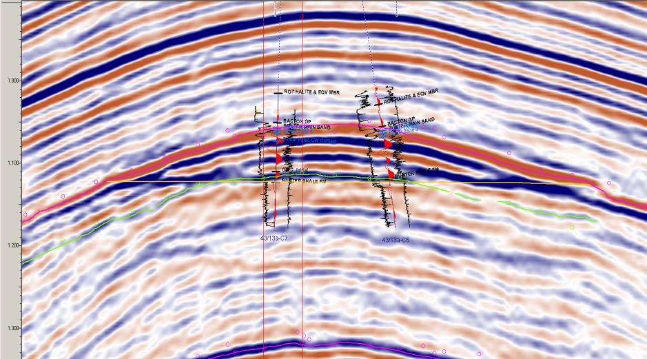 43/13a-C7 43/13a-C5 TWT (secs) 4770 FT TVDSS Initial Gas/Water Contact Top reservoir - 4450 Bunter Sandstone Lower Bunter shale 0 2km Figure Error!