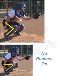 Level 3 Coaching Course Section: CATCHING Catching Overview Ready Position with Runner/s on Base Fast Feet Fast Hands Catching Times Ready