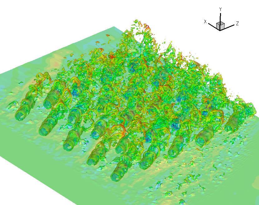 Modelling of Turbulent Flows
