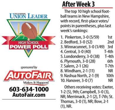 9-Exeter, remained atop this week s poll for a third straight week. Next up for the Astros is their biggest rival, Londonderry, on Friday night at Lancer Park.