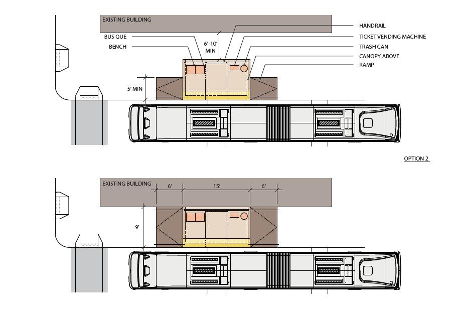 Figure 4-5: Minimal Curbside Station and Platform (Single Bus) Two Options Shown Option 1: Sidewalk behind platform and Option 2: