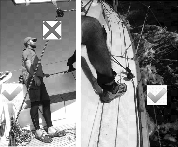 Figure 9. New safety problem Figure 10. Foot stop on ideal position A whole series of recommendations have not been taken into consideration by the designers or manufacturer. The reason is unknown.