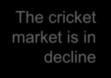 The cricket market is in decline Lapsed and Never Played Other Sports Play Attend Follow Size and Frequency Seasonality Cost of Cricket