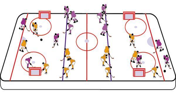 Card 20b D200 Game Formation Activity: Play cross-ice games to experiment with the formation.