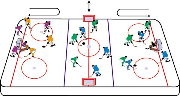 D5-5 games and goalie work D5 - Skill class SAG with Jokers D5 Keepaway 5 Pass Rule D5 Keepaway with Rules CARD 23b D500 VARIATION D500 Formation is similar to D5 except the extra players are lined