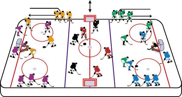D500 - Small pp game U22 W Need D6 Formation D6 Variation 2-Two Passes and All Must Score Games Played With Many Pucks CARD 24 PLAYING WITH MULTIPLE PUCKS Playing with more pucks