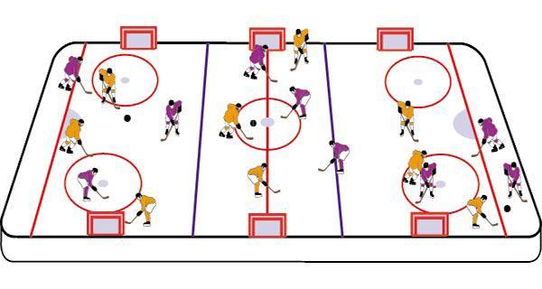 Activity King s Court Tournament: In a King s Court Tournament a number of games are played to determine which team is King. Use the D2 Formation with six teams playing cross-ice games.