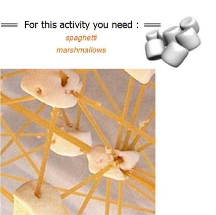 Structures 28 Try this on your own For this activity you need : spaghetti marshmallows Use the marshmallows and spaghetti to design and make a structure that: can support a golf ball for 20 seconds