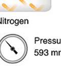 partial pressures add up!