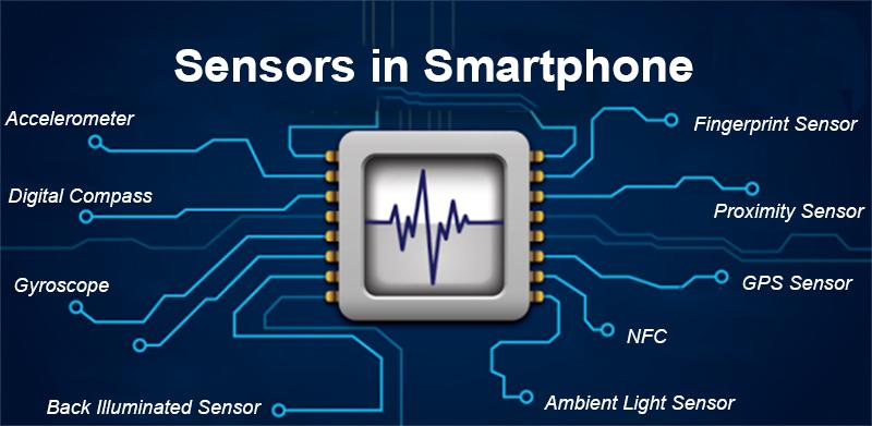 TMD: Sensor data Motion sensors