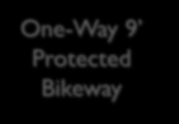Bikeway 8