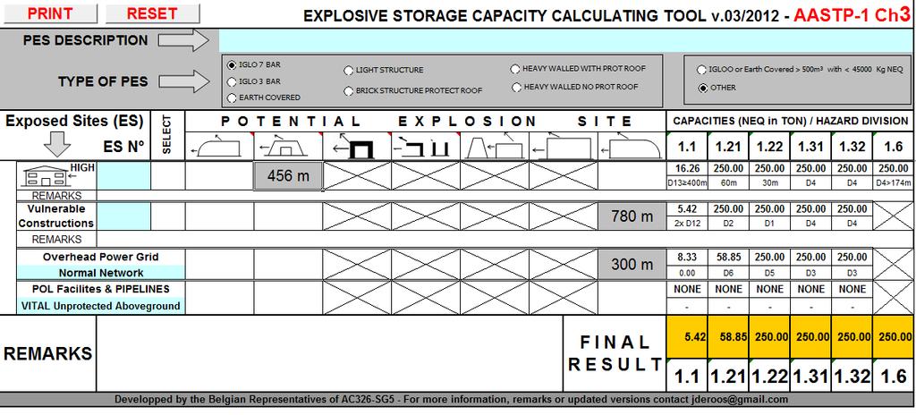 STEP 4 : READ THE RESULTS At the bottom of this tool you will find the final result. Here you will find the capacity of the considered PES.