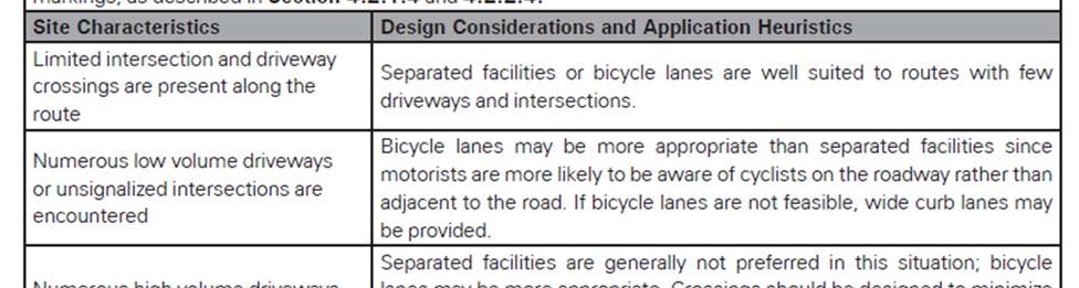 to cycling in the study area, to determine the preferred alternative suitable for Lakeshore Road West.