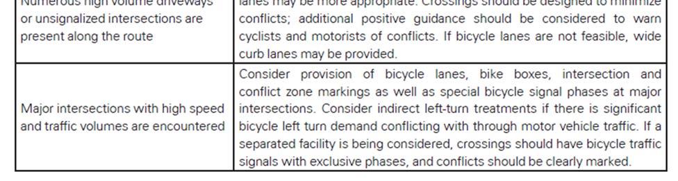 judgement: The experience and judgement of a qualified engineering designer or practitioner should ultimately influence the bicycle facility type, plus the added design features or enhancements that