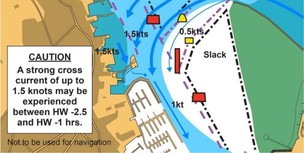 In addition to the permanent marks, two temporary North Cardinal marks will be instated to mark the surplus shingle that remains in temporary storage along the north face of the breakwater, see