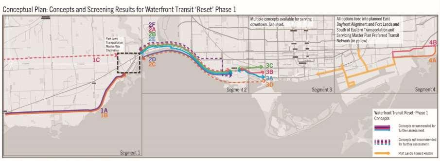 Waterfront Transit Reset The Waterfront Transit Reset is a partnership between the City, TTC, and Waterfront Toronto to improve transit across a large portion of the City s waterfront: A Phase 1