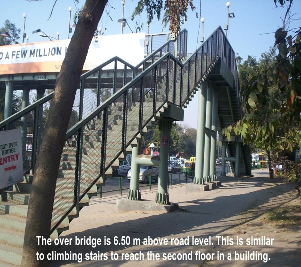 Pedestrian Bridge ~ 6-8 m high Increases walking distance by 100-200 m Discourages use of
