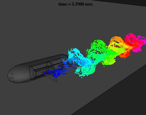 Development of a 4-fin Bio-Inspired UUV: CFD studies 19 Vertical Position Control: Fig. 33. Particles traces after 4 flapping cycles.
