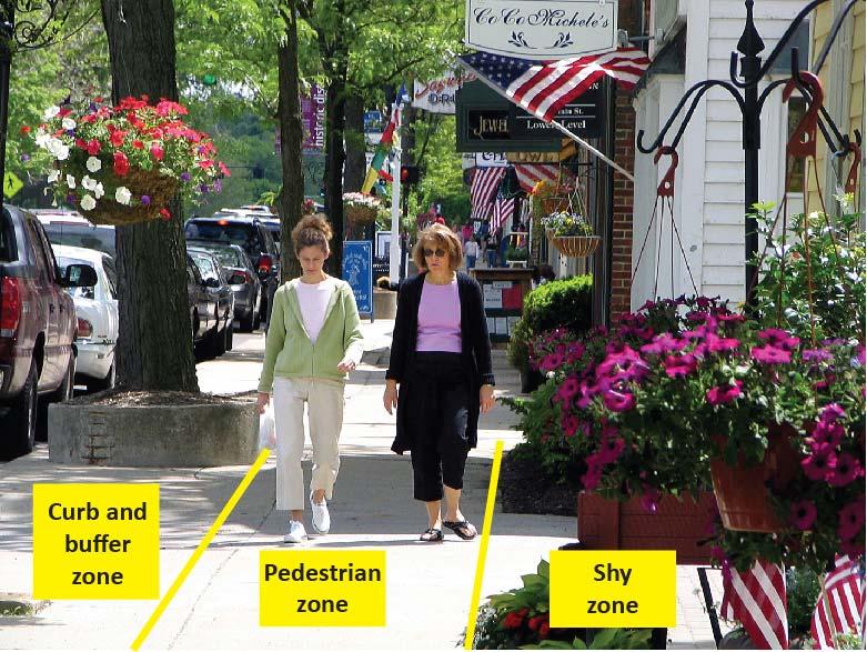 The minimum five-foot width enables uses by two people walking side-by-side, passing other users, and wheel chair users.