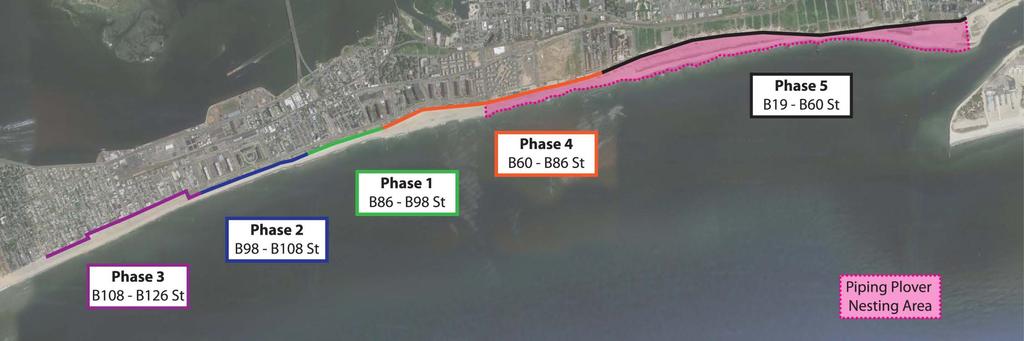 Construction Schedule Phase: Phase 1 (B86-B97) Phase 2 (B98-B108): Phase 3 (B108-B126): Phase 4a (B73-B86): Phase 4b (B60-B73) Phase 5a (B39-B60): Phase 5b (B19-B39) : *Piping Plover Moratorium (Apr