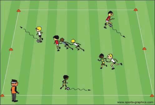 The 2 players hold hands or lock arms to create a snake. The snake works together to tag the dribbling players who then become a part of the snake.