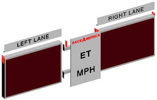 RaceAmerica Model 6812C Dual Lane Scoreboard EXPLODED VIEW OF