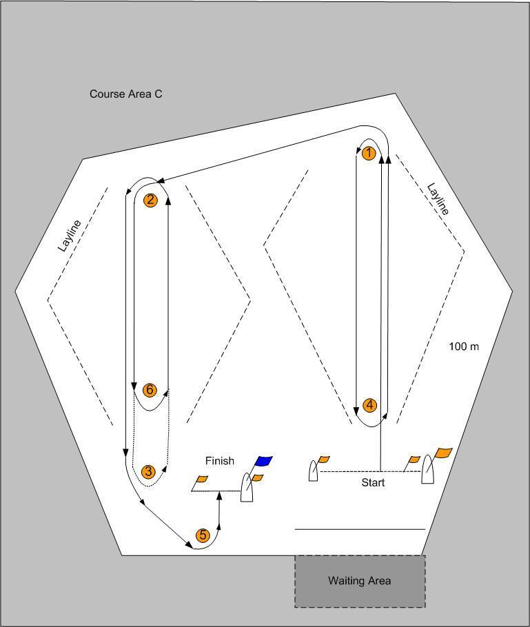 Course diagram Course Area C Classes Laser Standard Laser Radial Laser 4.