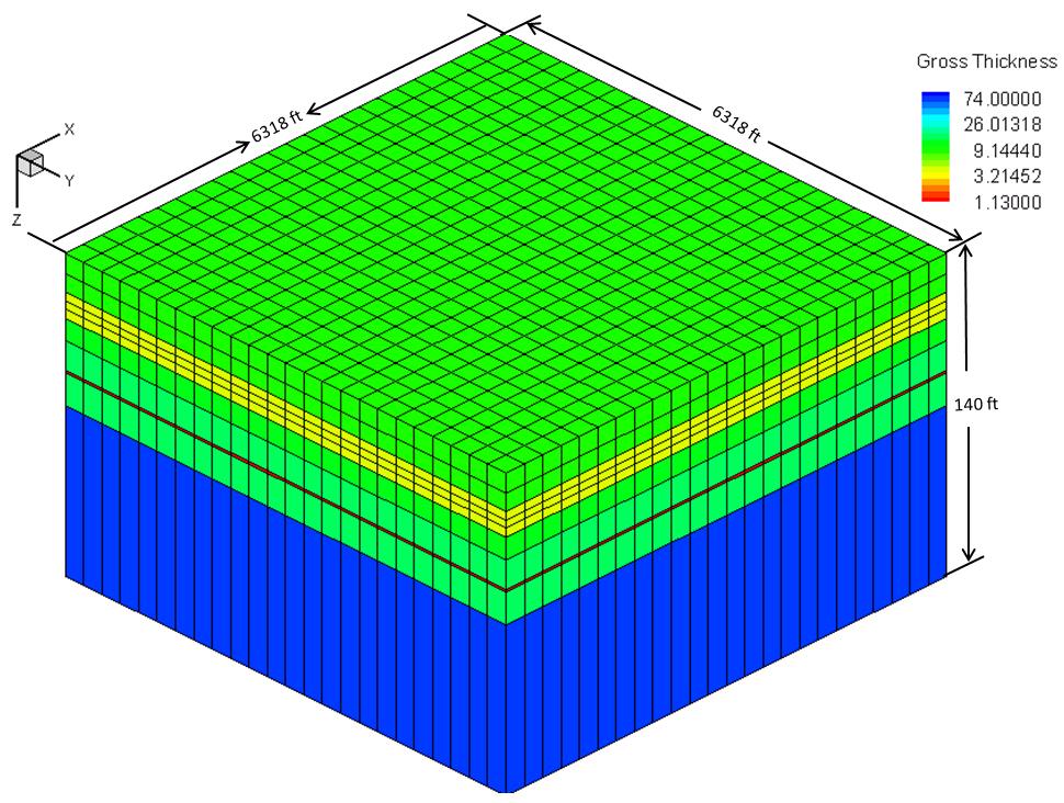 Figure 8-Final reservoir section grid model As shown in Table 8, the 10 grid blocks in Z direction in the final grid model are grouped in to three layers.