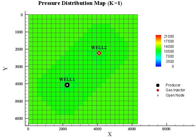 Figure 18-Uniform pressure distribution in grid block 1 of