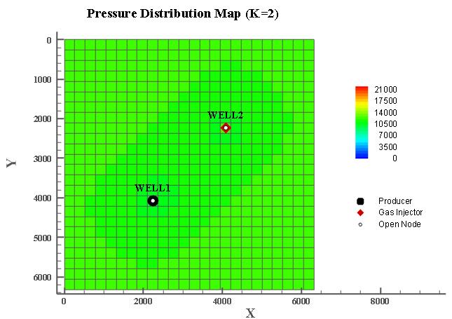 spacing Figure 19- Uniform pressure distribution in grid block