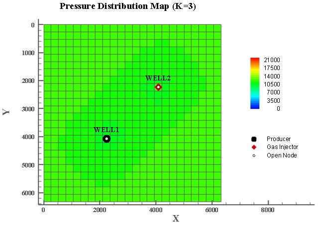 Figure 20- Uniform pressure distribution in grid block 3 of layer 1with k=0.3 md at optimum t D and for optimum well spacing 4.