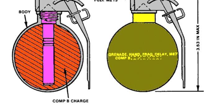 (3) The fragmentation grenade (Figure 3-21) produces substantial overpressure when used inside buildings and, coupled with the shrapnel effects, can be extremely dangerous to friendly soldiers.