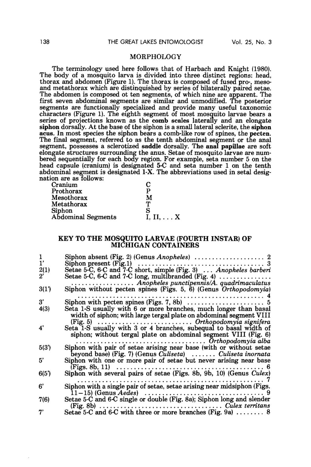 The Great Lakes Entomologist, Vol. 25, No. 3 [1992], Art. 1 138 THE GREAT LAKES ENTOMOlOGIST Vol. 25, No.3 MORPHOLOGY The terminology used here follows that of Harbach and Knight (1980).