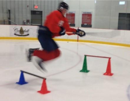 use your speed Learn how to be a better shooter with momentum skating Proper weight transfer Importance of