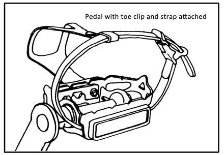 USER MANUAL 46 Lubrication and Adjustment Many pedals cannot be disassembled to allow access to the internal bearings and axle.