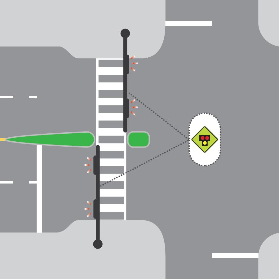Figures 10-13: Conceptual Diagrams of s Applicable for Uncontrolled Pedestrian Crossings Across 4-lane Roadways Figure 10: Basic s * Yield line, high visibility crosswalk, flashing beacons Figure 11: