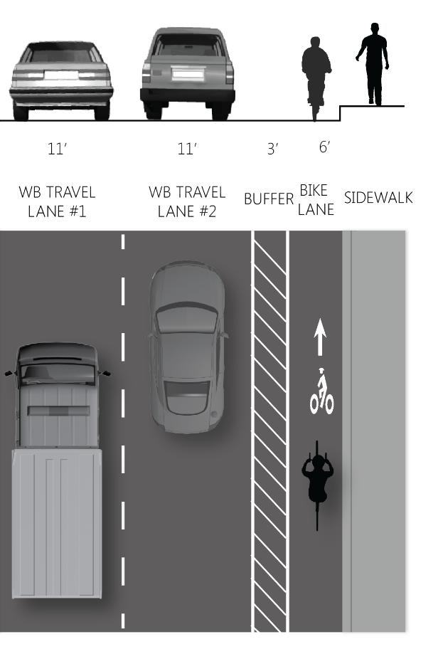 10 10 Figure D-8 Buffered Bicycle Lanes Preferred Width Figure D-9 Bicycle Lanes Preferred Width Typical Design Elements In addition to those described above, green skip striping should be applied at
