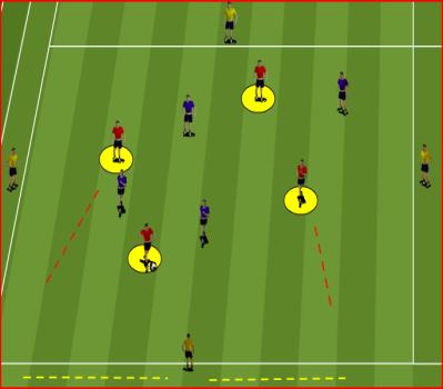Players on the inside run up to an outside er and pass, then receive the ball back before looking to pass to someone else on the outside. Start with 2-3 touch and work through the following 1.