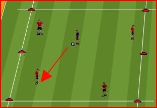 UP: 30 X 20 YARD AREA PROGRESSION Split group into 2 teams and number 1 through 6 (use whatever numbers you have). Players must pass in sequence. Player 1 passes to Player 2 who passes to 3, etc.