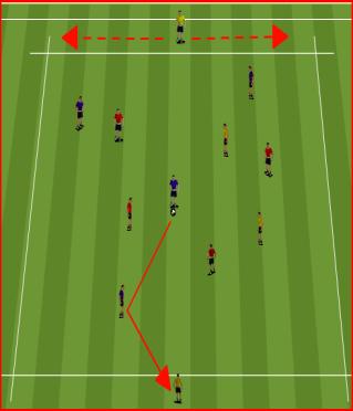 Put the ball on ground and ers pass instead of throw. 3. Receiving er must call out next number BEFORE receiving the ball. CORE GAME 1: 4 V 1 SET UP: 10 X 10 YARD AREA PROGRESSION 4 attackers vs.
