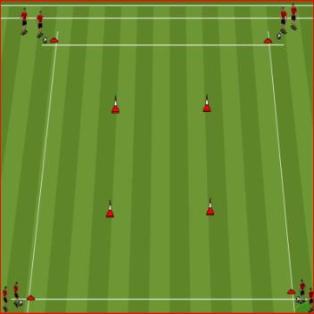 AGE GROUP/PROGRAM: U10 TOWN WEEK # 7 THEME: ATTACKING IN THE FINAL 3 RD NEWCASTLE Dribbling at speed Angles of support Quality of finish Combinations Speed of Quick decisions Quality in execution