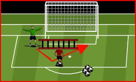 Lengthened attention span Refined gross & motor skills Developing an understanding of team Desire to rather than being told WARM UP: BALL FAMILIARITY SET UP: 30 X 30 YARD AREA PROGRESSION Each er has