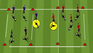 opposite line and join back of new group. Receiving er takes positive 1st touch and repeats the exercise in opposite direction. 1. Move ers to other side of grid to practice using left foot for dribbling and passing.