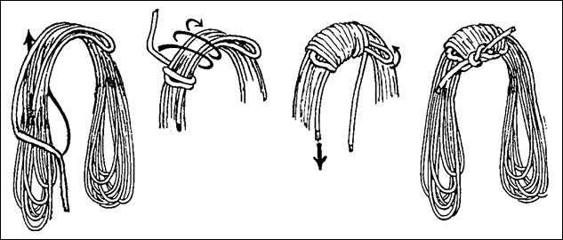 Rope Coiling Diagram - Another Method Used to coil a rope so that it can be transported easily.