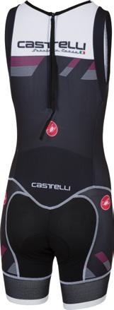 on short is fast in the swim with minimal water absorption KISS Tri seat pad is comfortable on the bike and virtually disappears on the run 2 small pockets on hip for nutrition during run GIRO Air