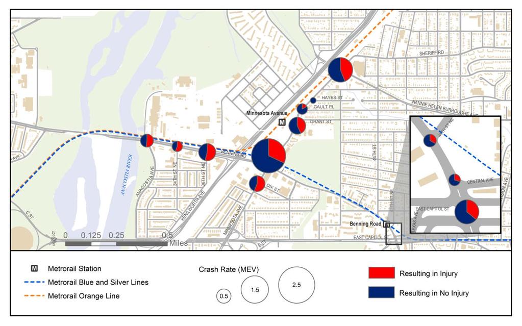 Principal observations from Figure 1 and Table 1 include: Just over half (7) of the 12 key crash intersections in the study area are located along Benning Road, which is the project corridor for the