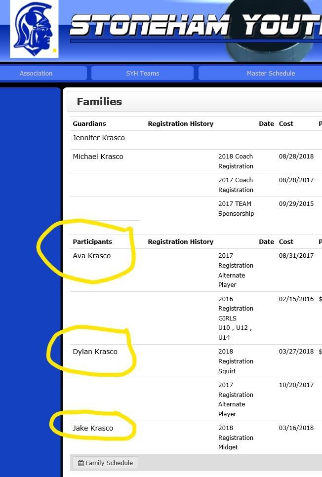 SECTION III: CONTINUED Family Registration Page 1) To input or edit a USAH#, click the name of the family member that you wish to edit.