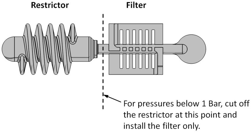 Flow Restrictors (Combined Midi models only) Pressurisation equipment fitted with a plastic, side-entry torbeck valve must be fitted with a filter and depending on the mains water pressure a flow