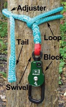 OVERVIEW The Buckingham OX BLOCK is a rope snatch block with an integrated friction bar used for lowering loads, snubbing loads, and raising loads.