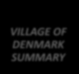 VILLAGE OF SUMMARY Denmark had 102 total incidents in